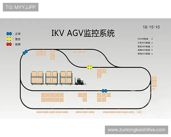 尊龙z6电子游戏平台安全可靠,采用先进的加密技术保障玩家个人信息与资金安全 尊龙z6电子游戏平台安全可靠,采用先进的加密技术保障玩家个人信息与资金安全