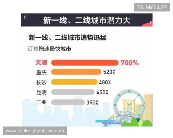 奇芒体育平台安全保障:保障用户信息安全与交易安全的奇芒体育措施与技术保障 奇芒体育平台安全保障:保障用户信息安全与交易安全的奇芒体育措施与技术保障